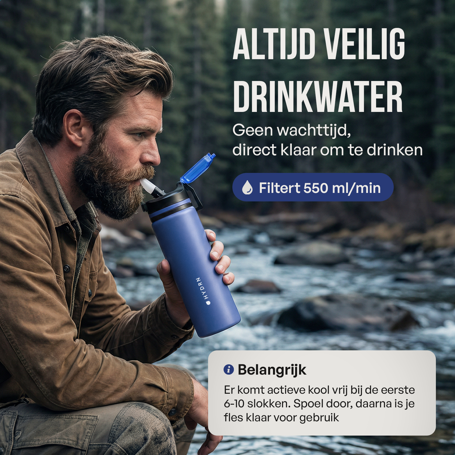 HYDRN Pro waterfles met filter | Filtersnelheid